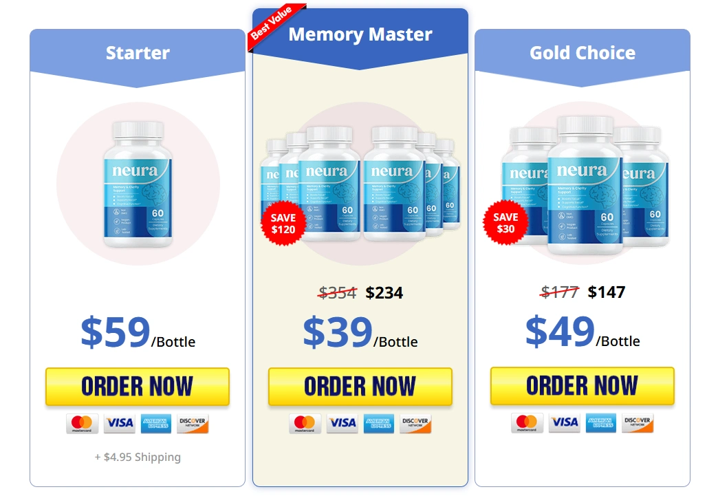 Neura supplement package options